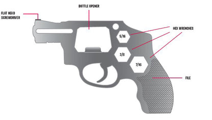 S&w Revolver Novelty - Multi-tool S-s 7 Tools