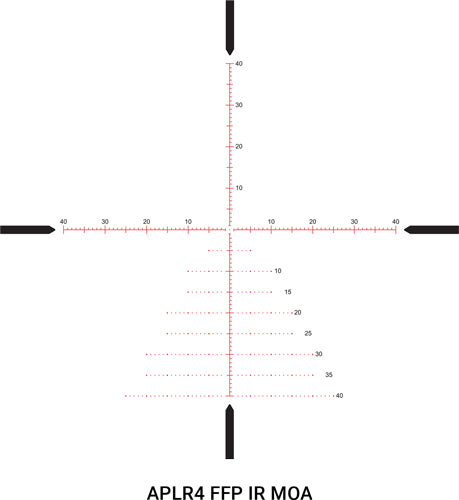 Athlon Scope Ares Btr G2 30mm - 2.5-15x50 Sf Ir Aplr4 Moa Ffp