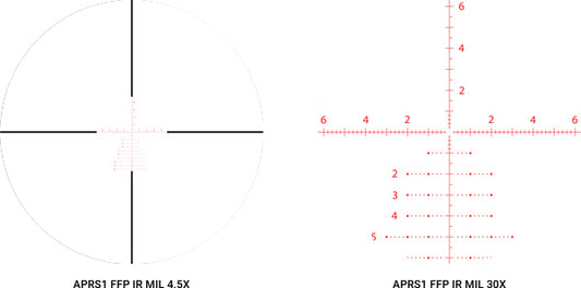 Athlon Scope Ares Etr 34mm - 4.5-30x56 Sf Ir Aprs1 Mil Brn